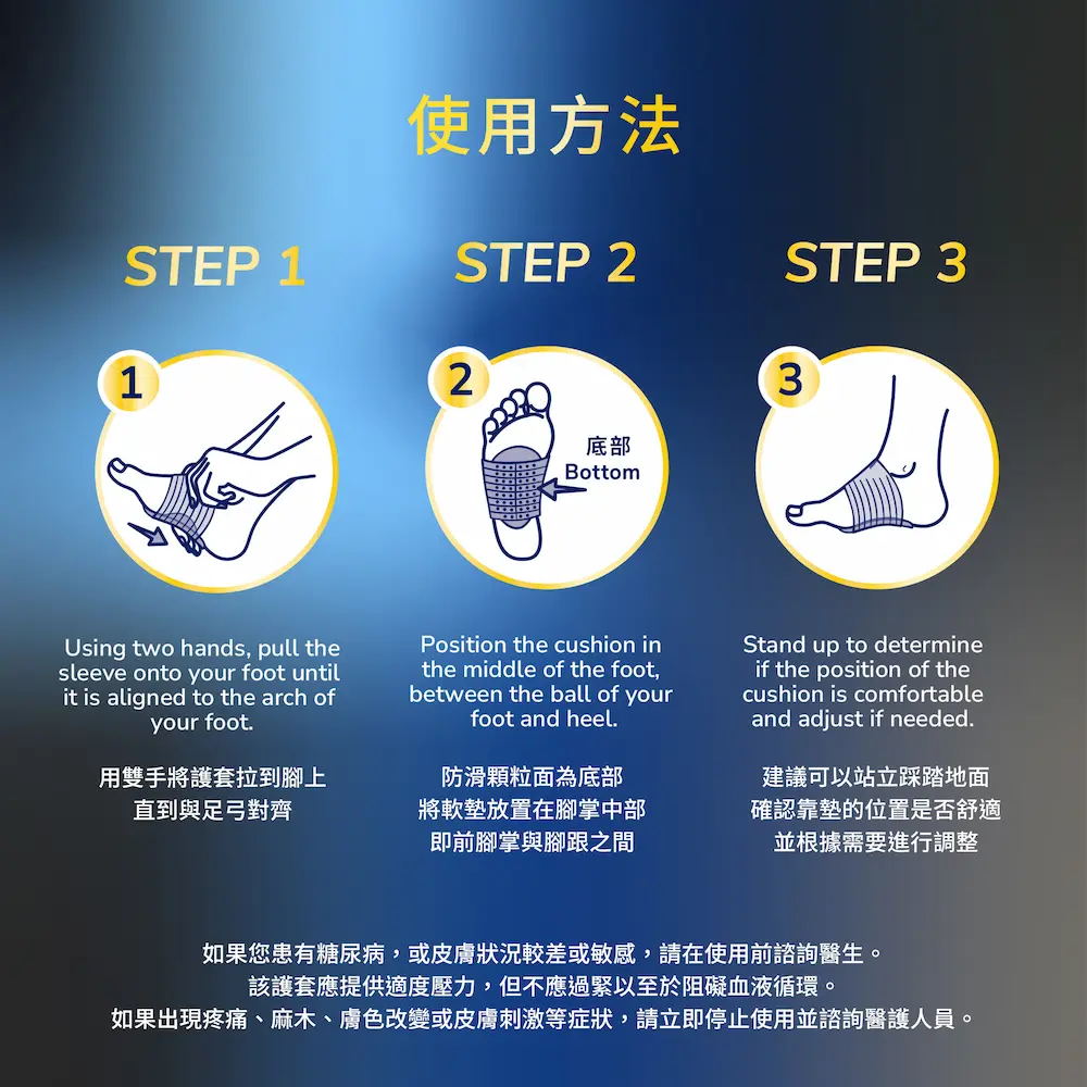888853003917_Support_PlantarFasciitis_AchyFeetReliefArchSupportSleeve_ATF_PT04-.webp