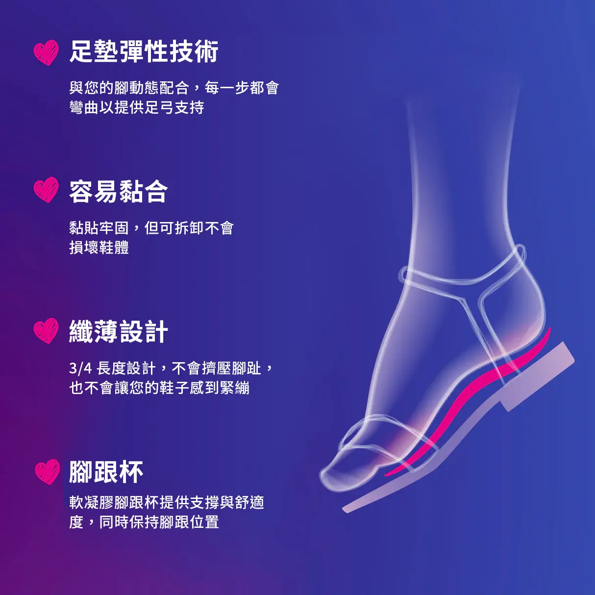 888853589367_Support_SSFlatsSandals3-4_W_ATF_07-List.webp